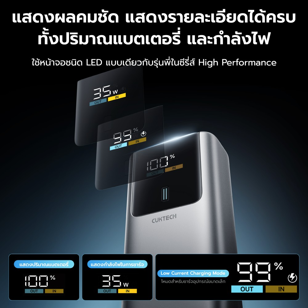 แบตเตอรี่สำรอง CUKTECH PB1055 10000MAH สีเทา พกพาง่ายมีสายคล้อง มาตรฐาน CCC จ่ายไฟรวมกันได้สูงถึง 55W_7